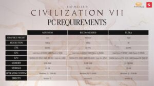 Sid meiers civilization vii resmi dirilis secara global hadir di berbagai platform