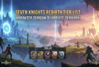 Seven Knights Rebirth Tier List